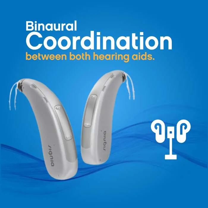 Binaural coordination hearing aid